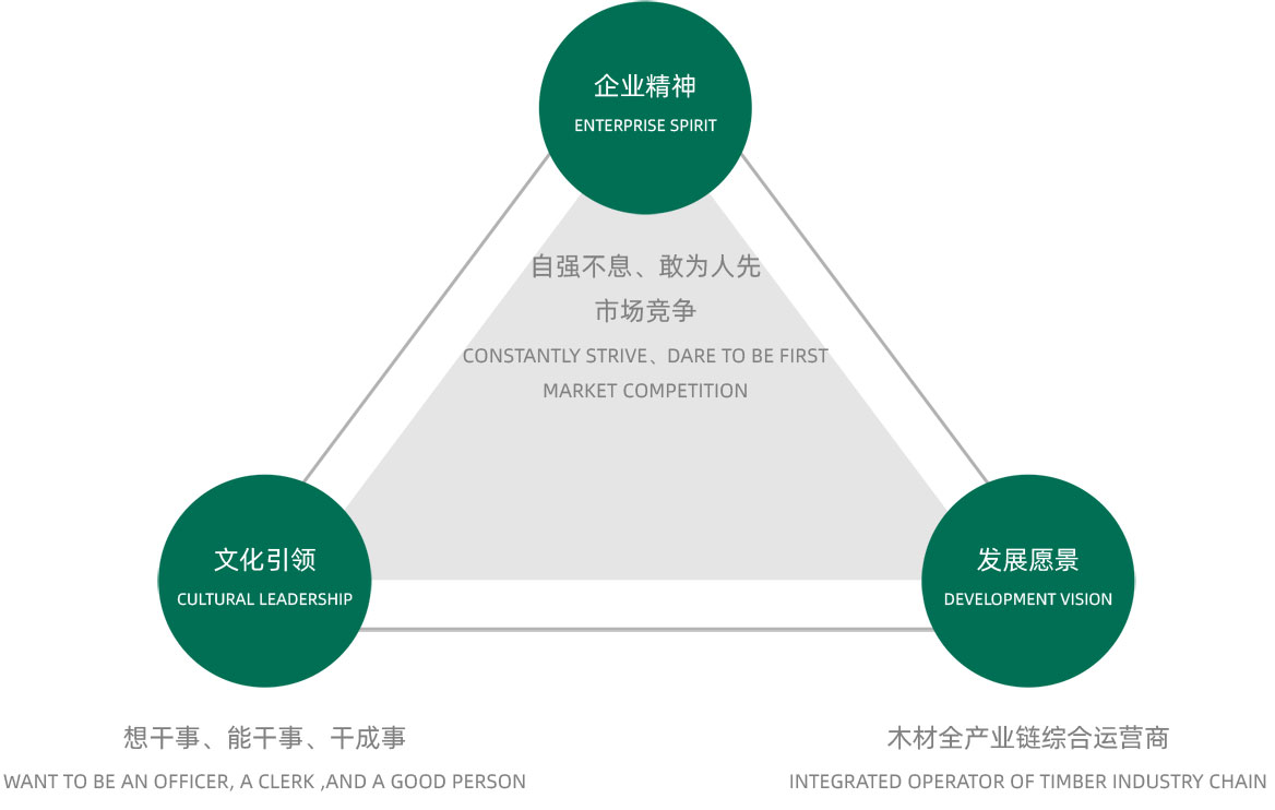 港澳宝奥苹果手机